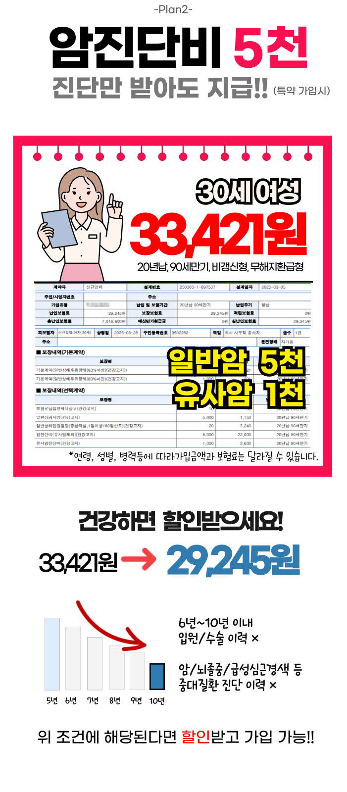 암진단비 플랜2